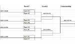 REC LEAGUE - Playoffs Bracket & Schedule